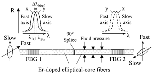 image011.png image011.png